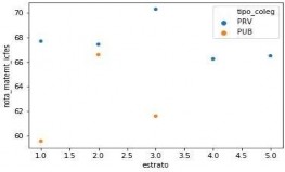 Gráfico, Gráfico de dispersión
El contenido generado por IA puede ser incorrecto. Gráfico, Gráfico de dispersión
El contenido generado por IA puede ser incorrecto.