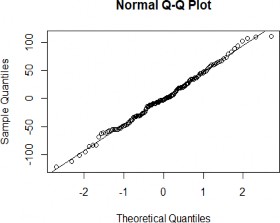 Gráfico, Gráfico de líneas, Histograma
El contenido generado por IA puede ser incorrecto. Gráfico, Gráfico de líneas, Histograma
El contenido generado por IA puede ser incorrecto.